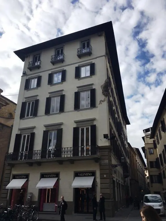 Bed and Breakfast Tornabuoni View Florencia