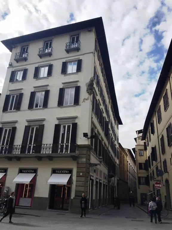 Bed and Breakfast Tornabuoni View Florencia